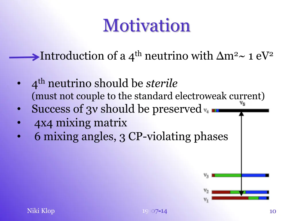 motivation 2