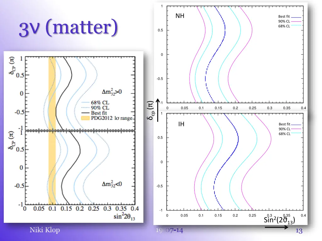 slide13