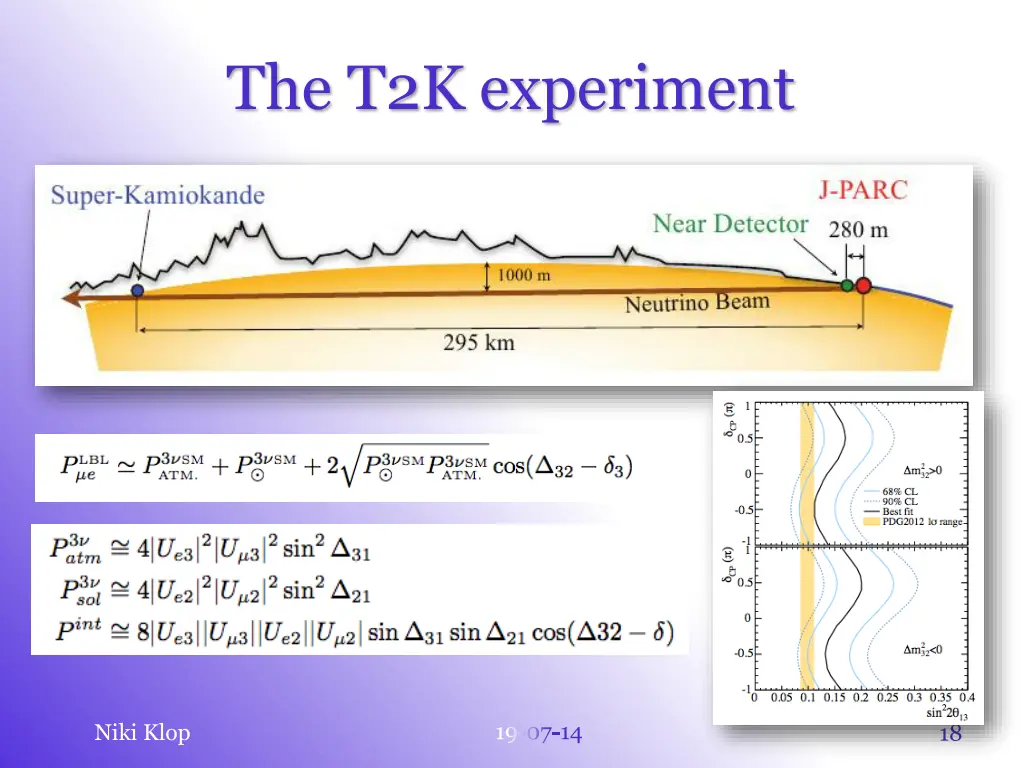 the t2k experiment 1