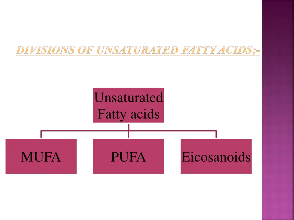 divisions of unsaturated fatty acids
