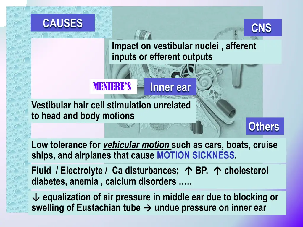 causes