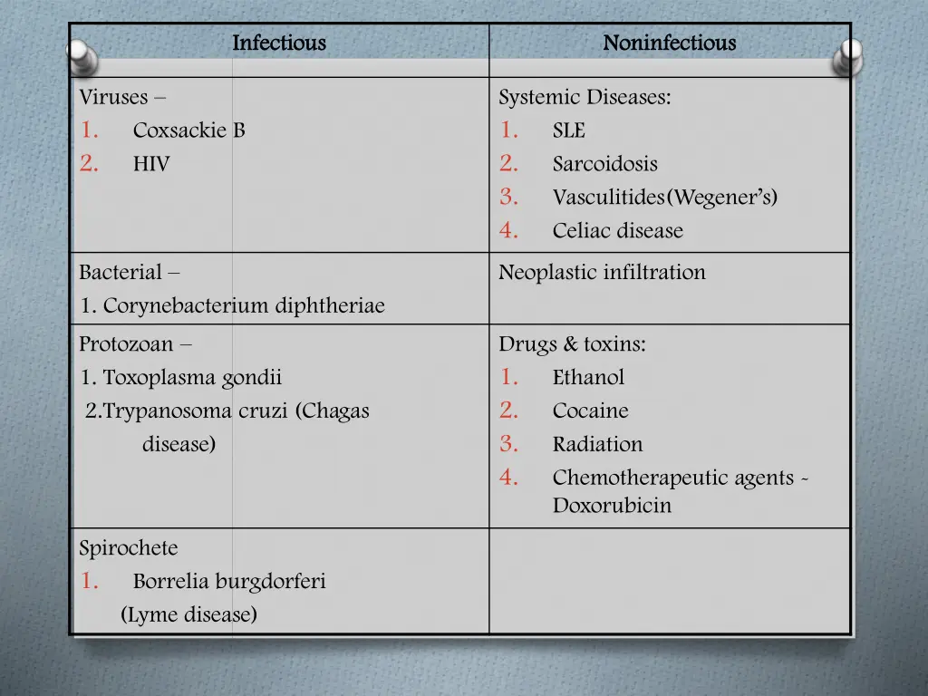 infectious infectious