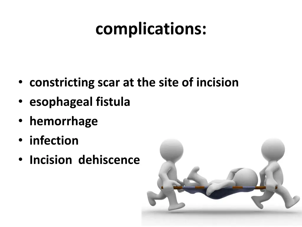 complications