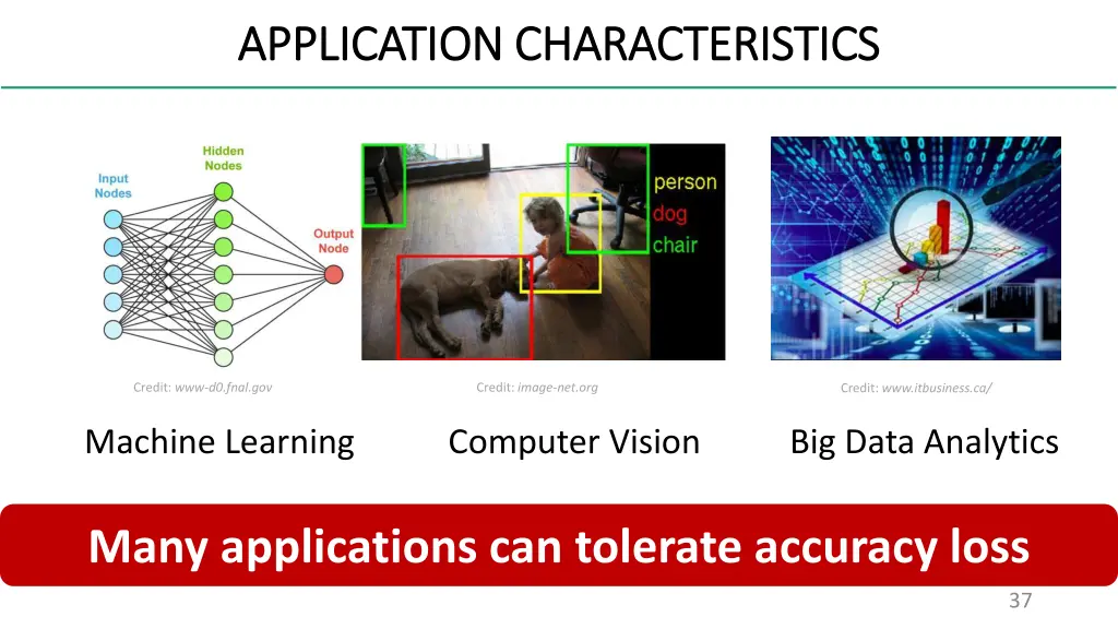 application characteristics application