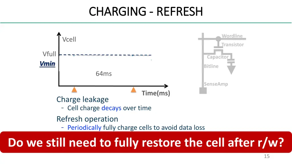 charging charging refresh