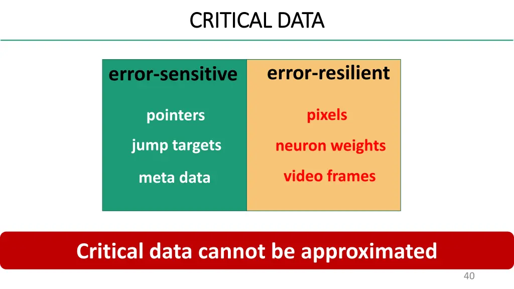 critical data critical data