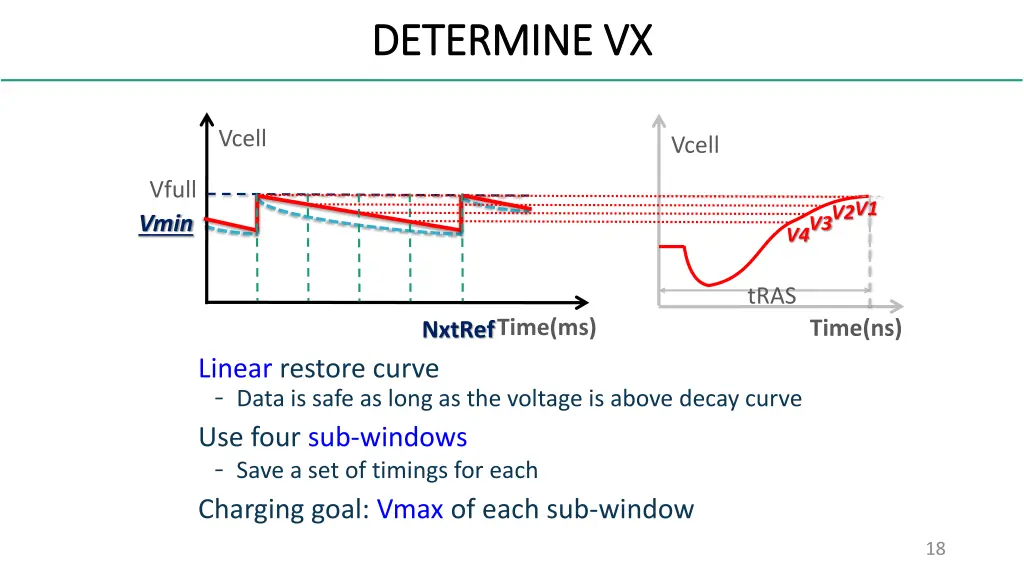 determine vx determine vx