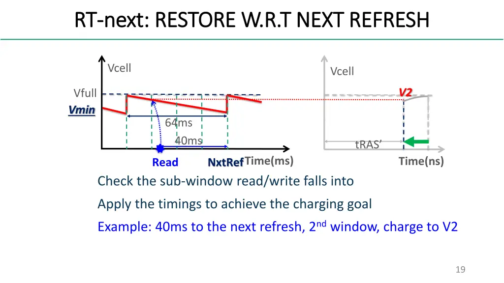 rt rt next restore w r t next refresh next