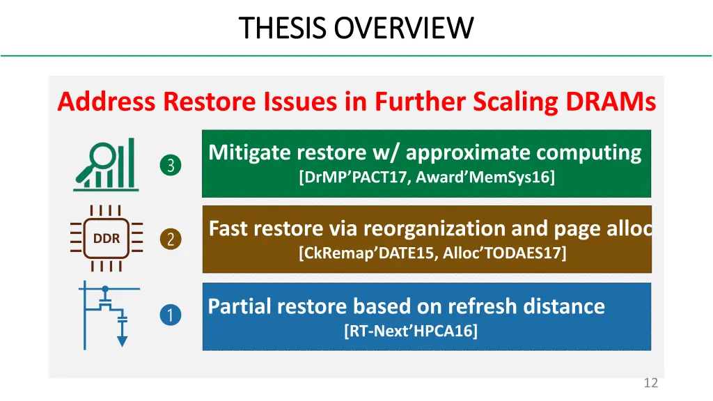 thesis overview thesis overview