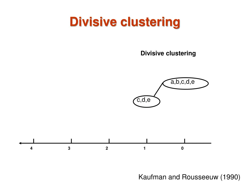 divisive clustering 1