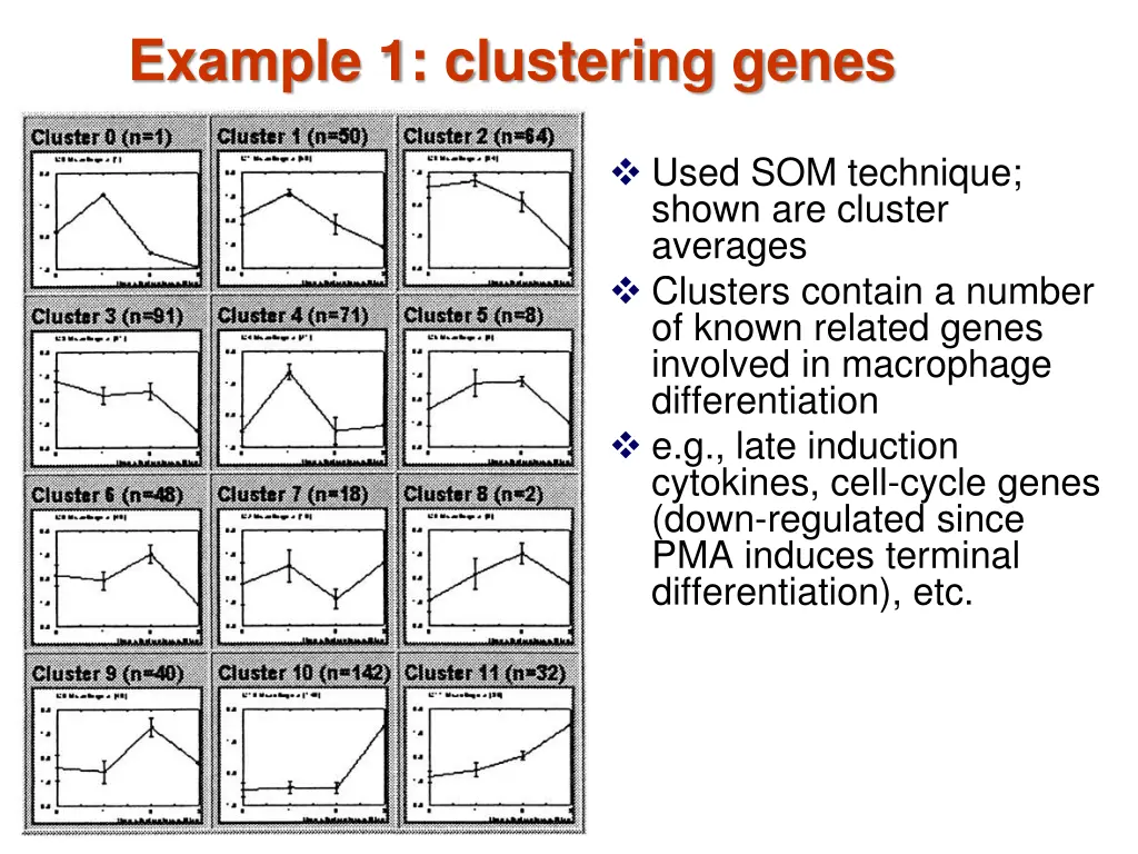 example 1 clustering genes 1