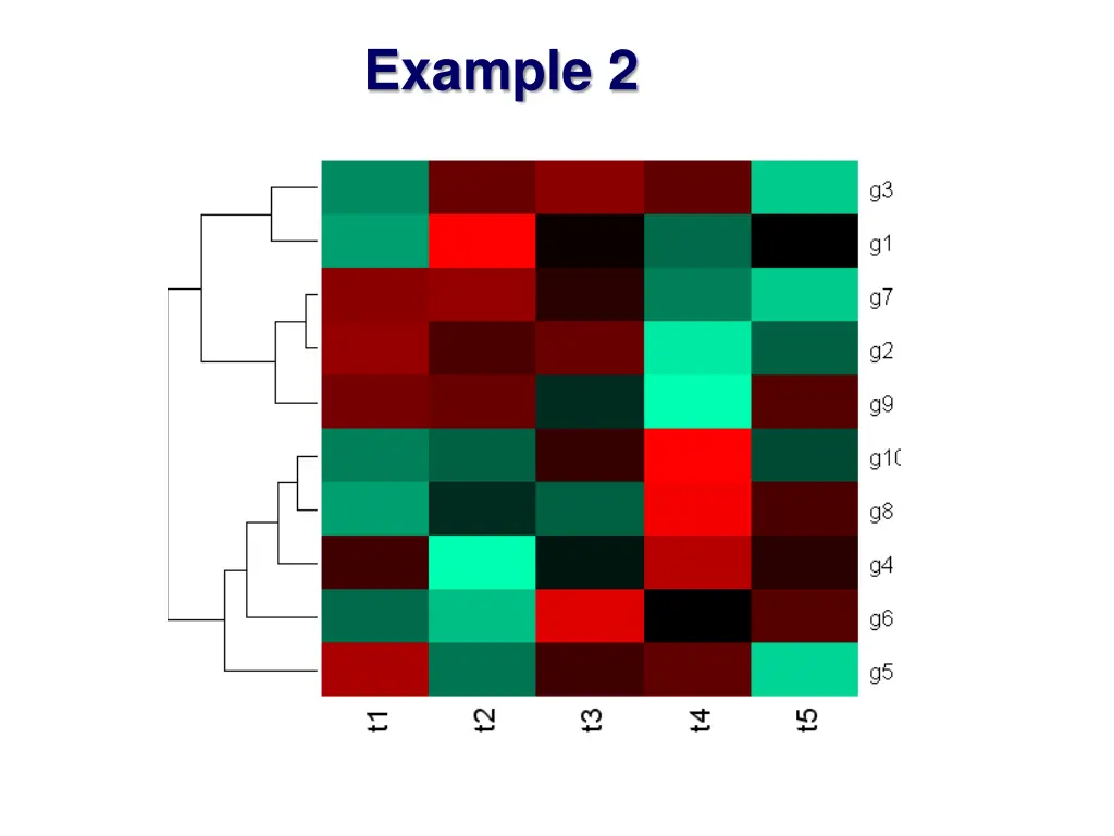 example 2 3