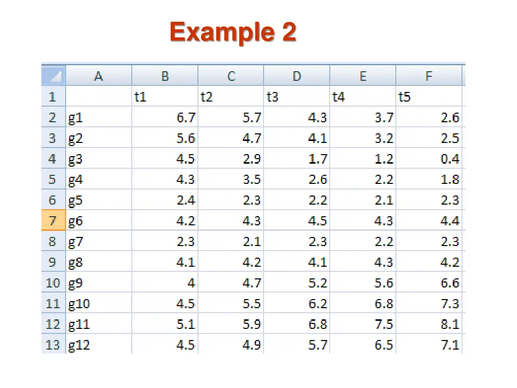 example 2
