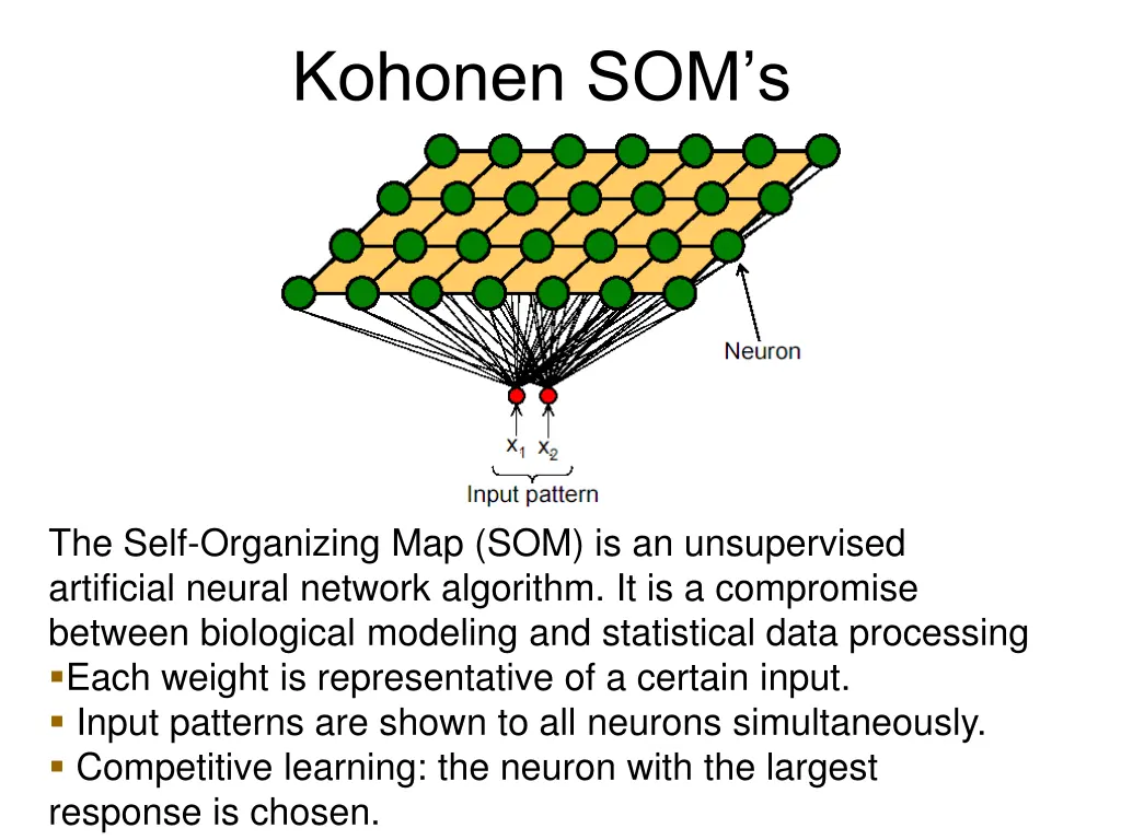 kohonen som s