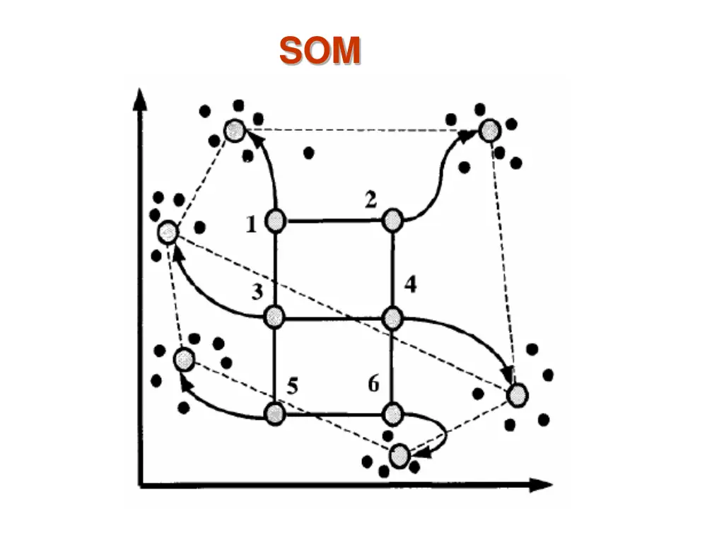 slide41