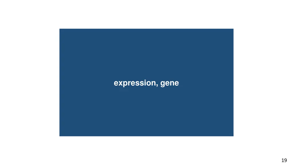 convergence expression gene