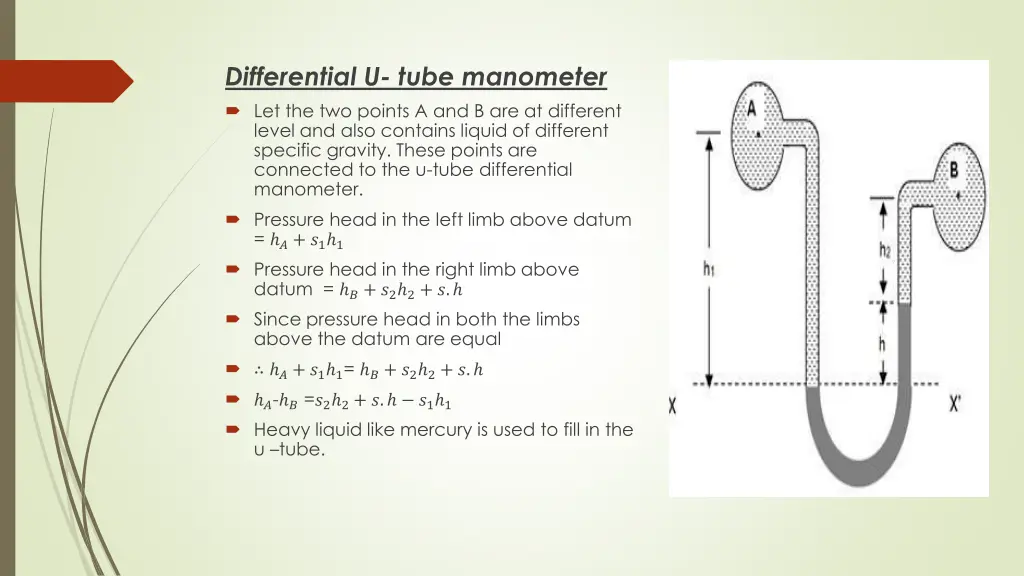 differential u tube manometer let the two points