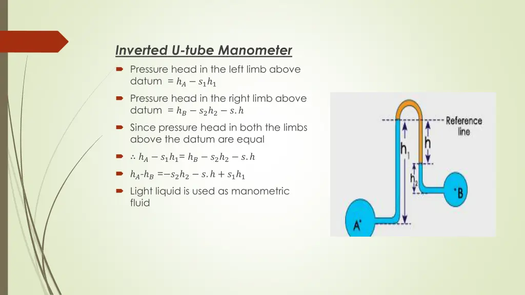 inverted u tube manometer
