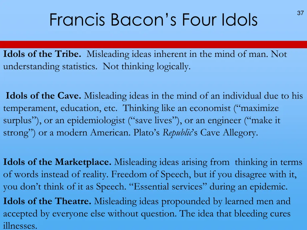 francis bacon s four idols