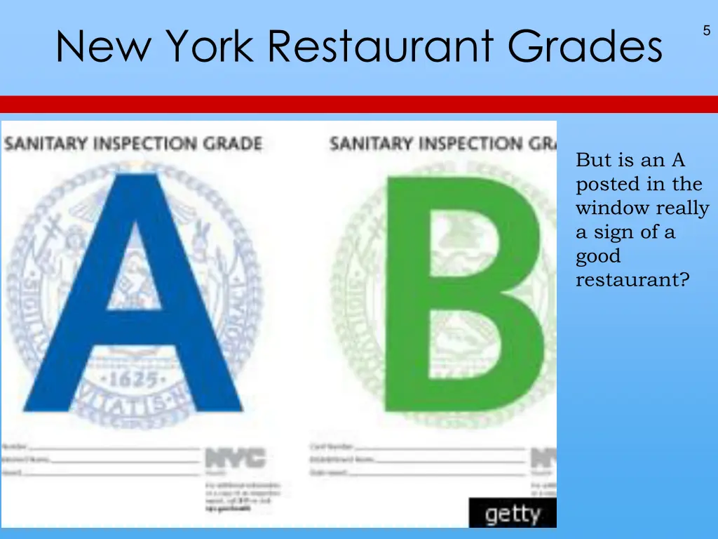 new york restaurant grades