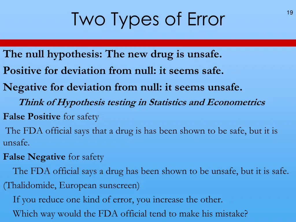 two types of error