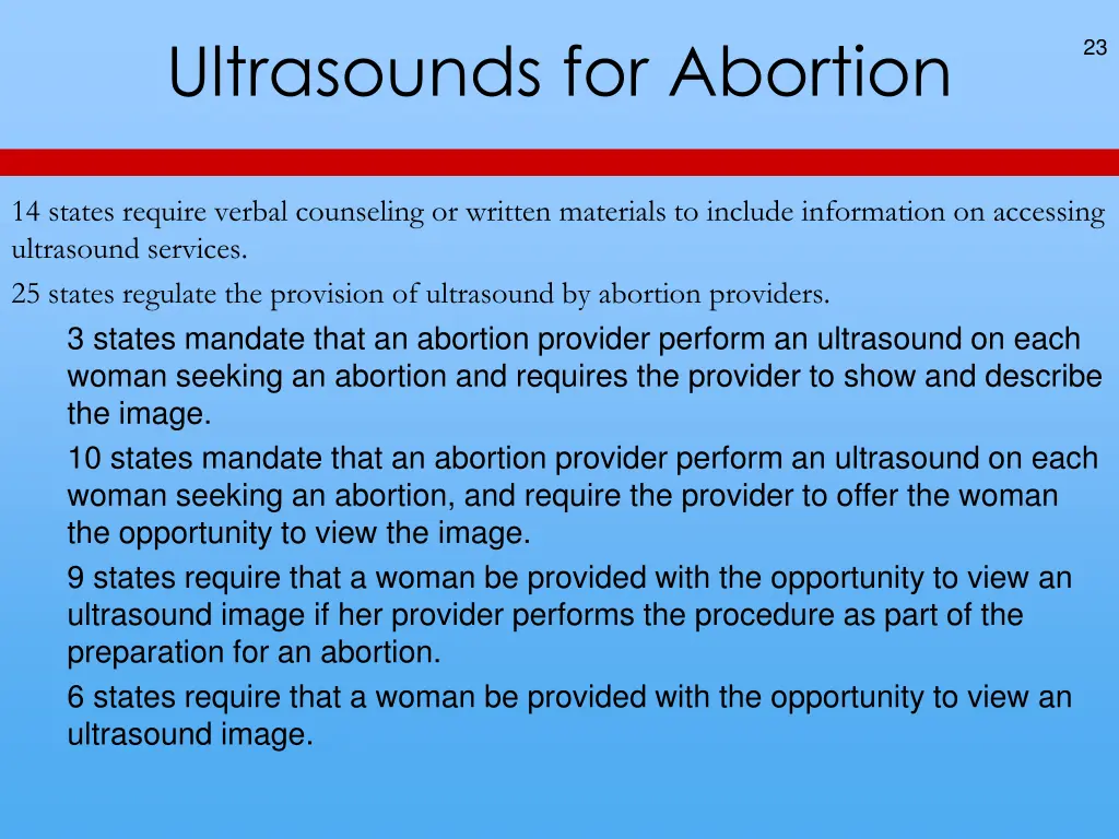 ultrasounds for abortion