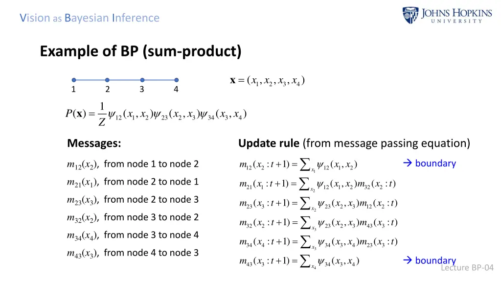 vision as bayesian inference 3