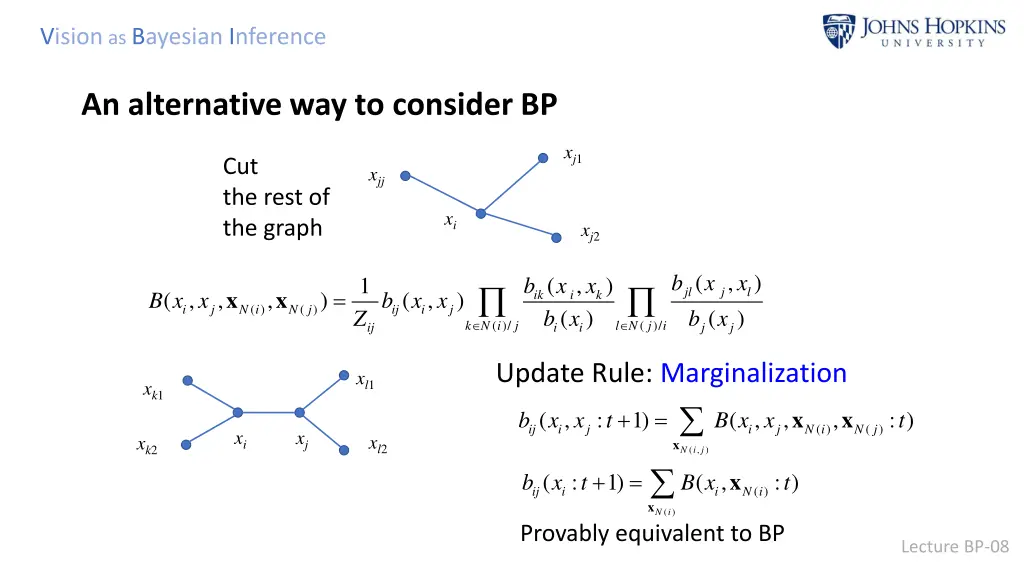 vision as bayesian inference 7