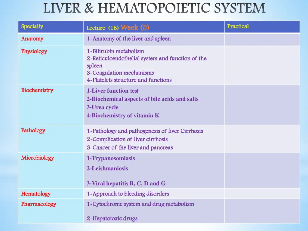 liver hematopoietic system liver hematopoietic