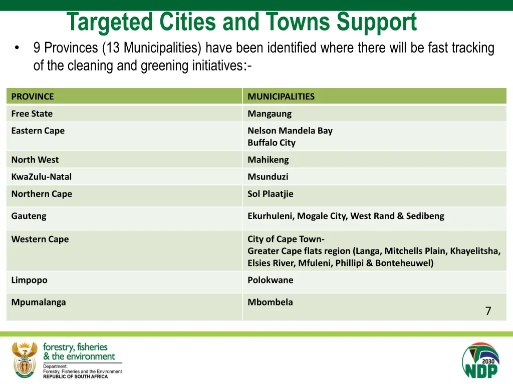 targeted cities and towns support