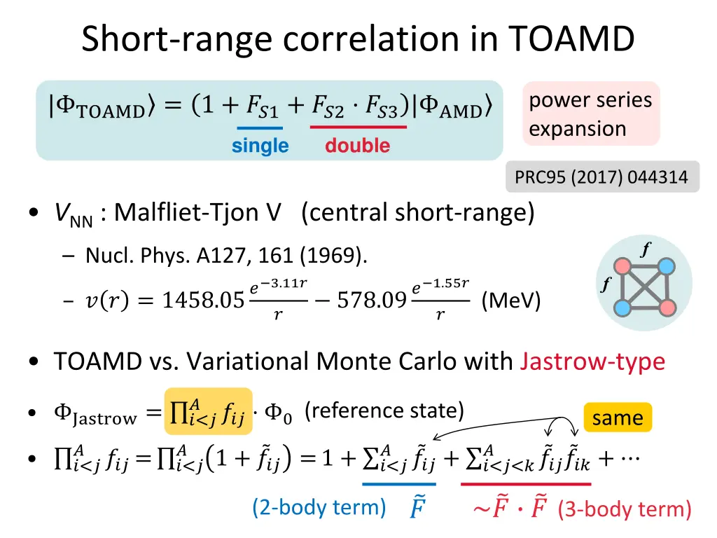 short range correlation in toamd