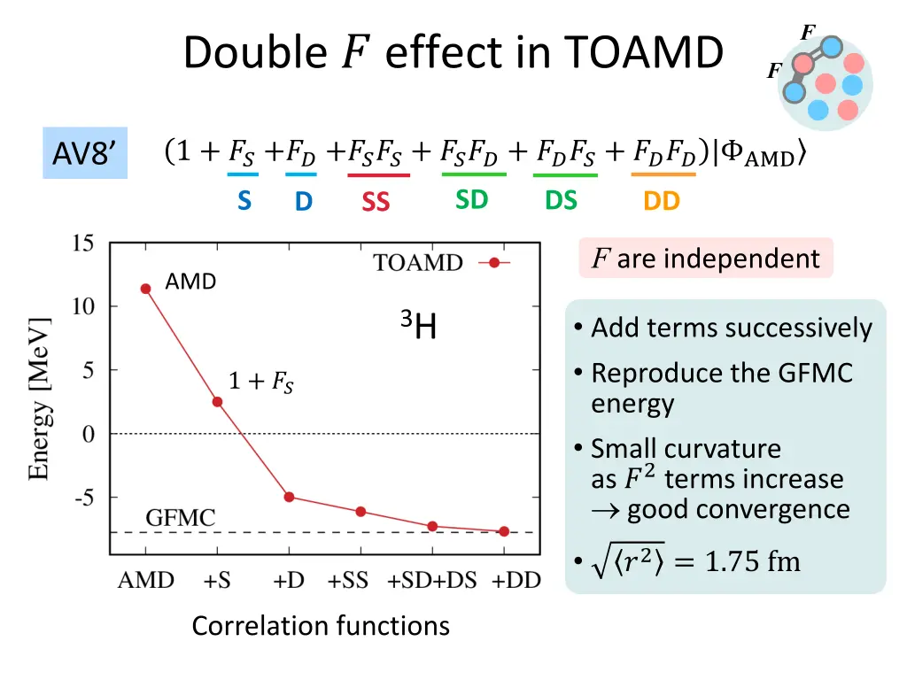 slide12