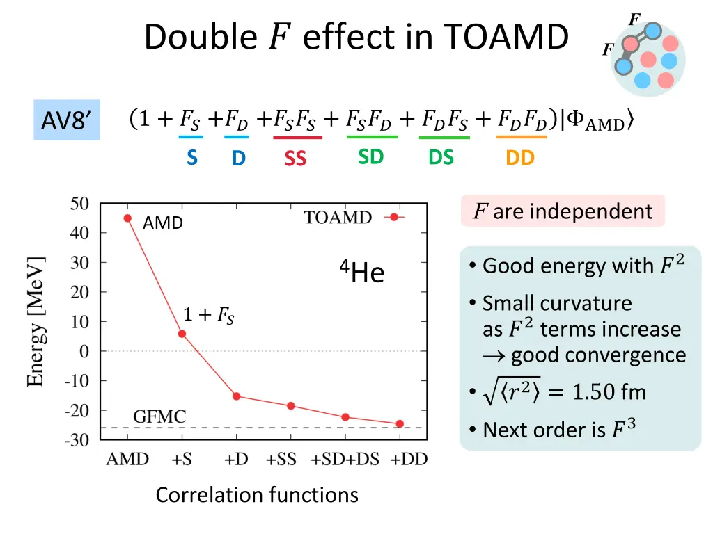 slide14