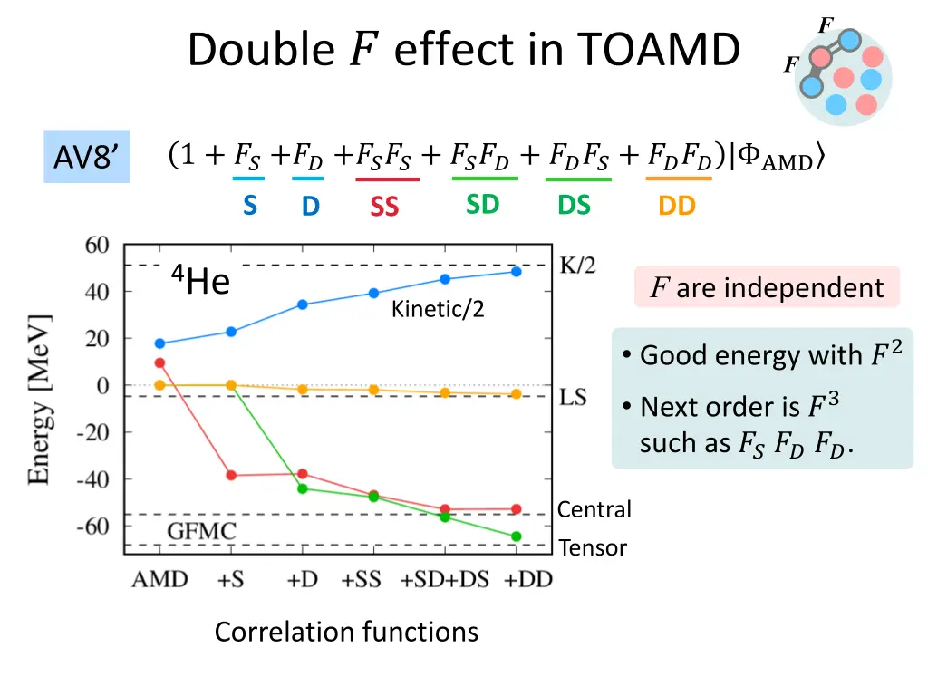 slide15