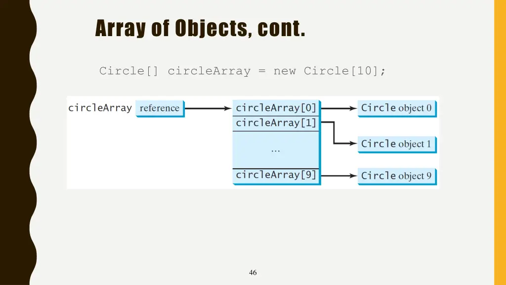 array of objects cont