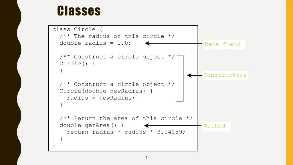 classes class circle the radius of this circle