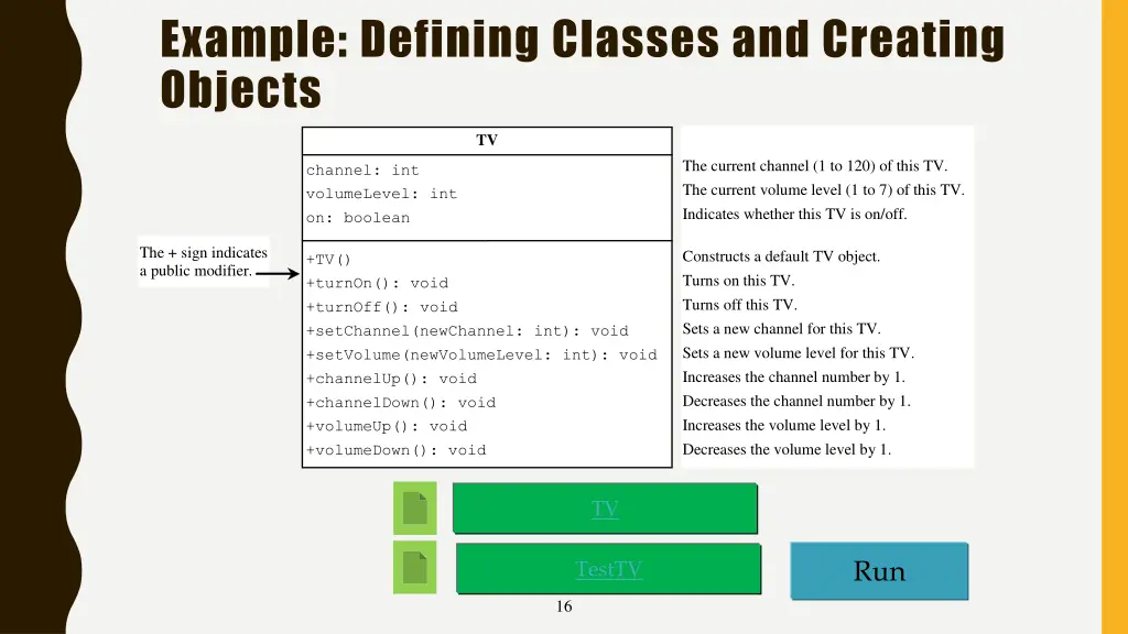 example defining classes and creating objects 1