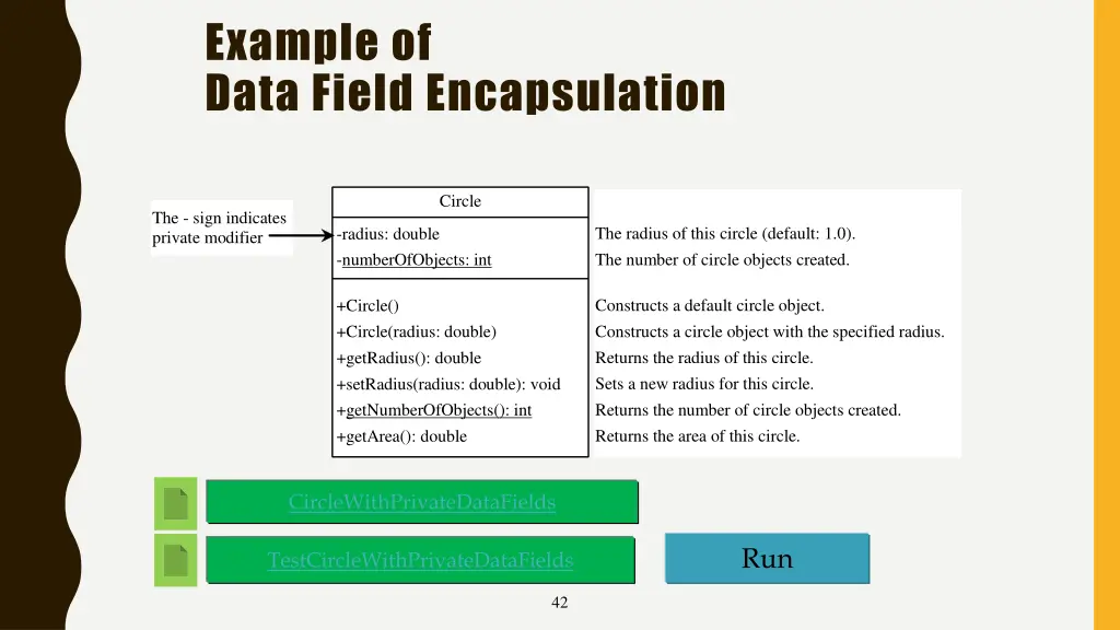example of data field encapsulation