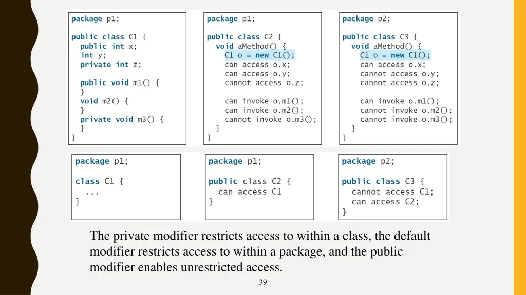 the private modifier restricts access to within