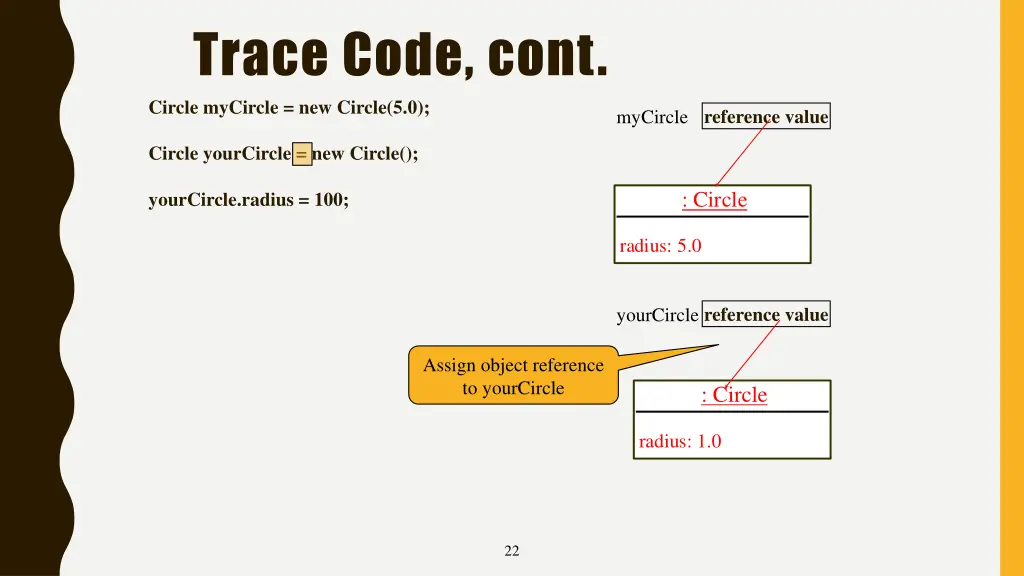 trace code cont circle mycircle new circle 5 0 2