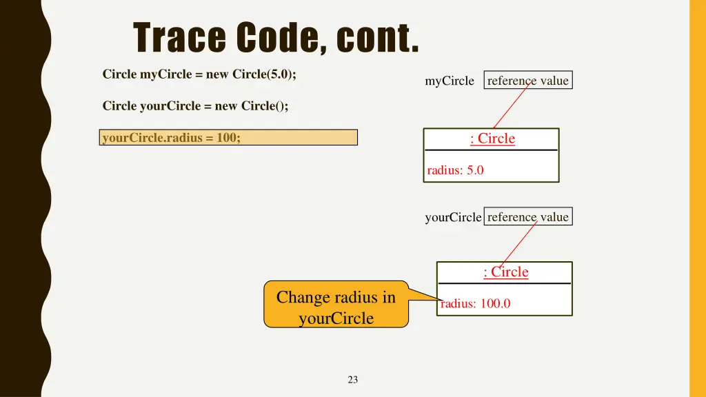 trace code cont circle mycircle new circle 5 0 3