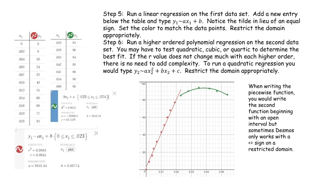 step 5 run a linear regression on the first data