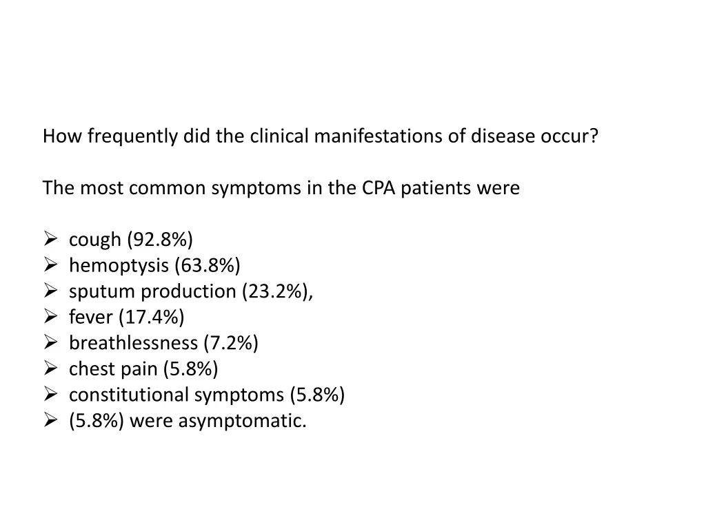 how frequently did the clinical manifestations