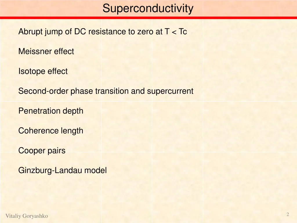 superconductivity