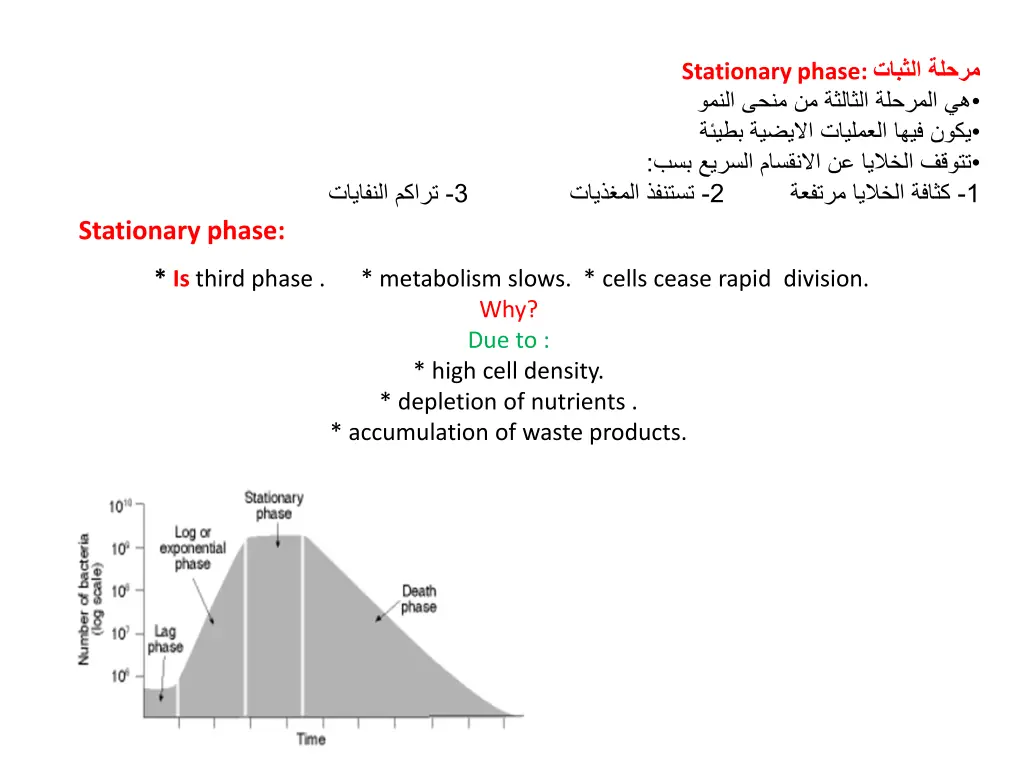 slide14