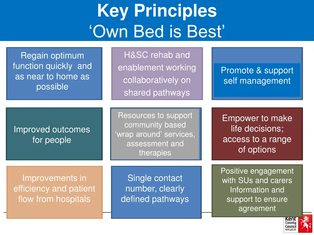 key principles own bed is best