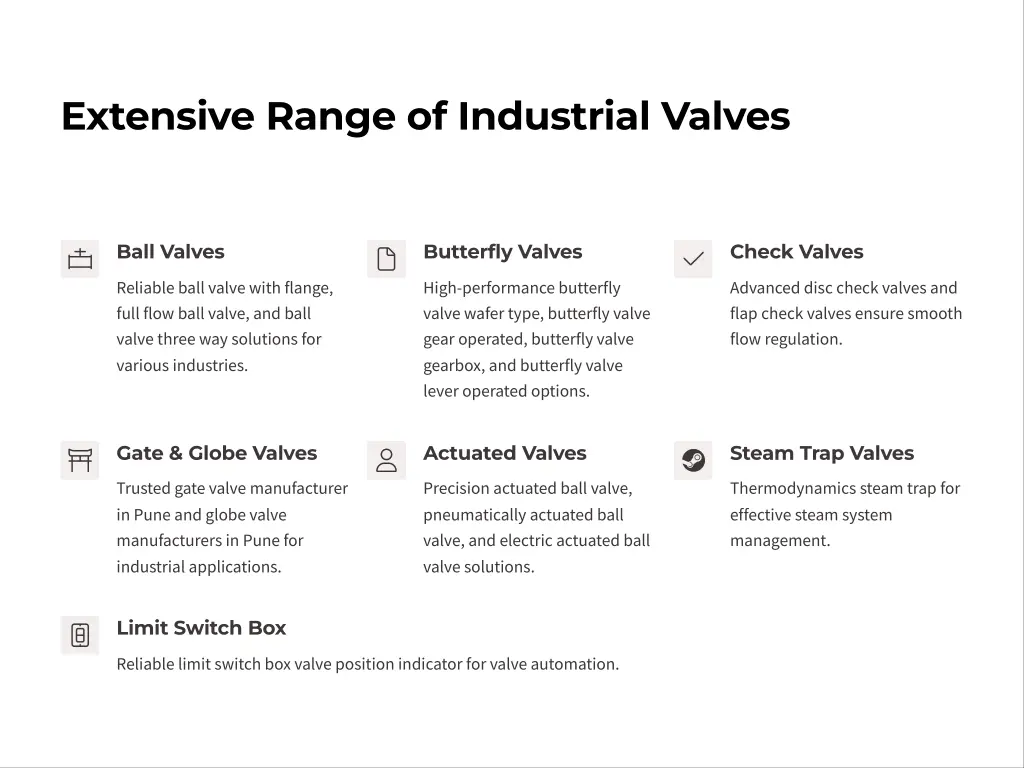 extensive range of industrial valves