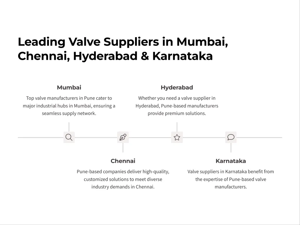 leading valve suppliers in mumbai chennai