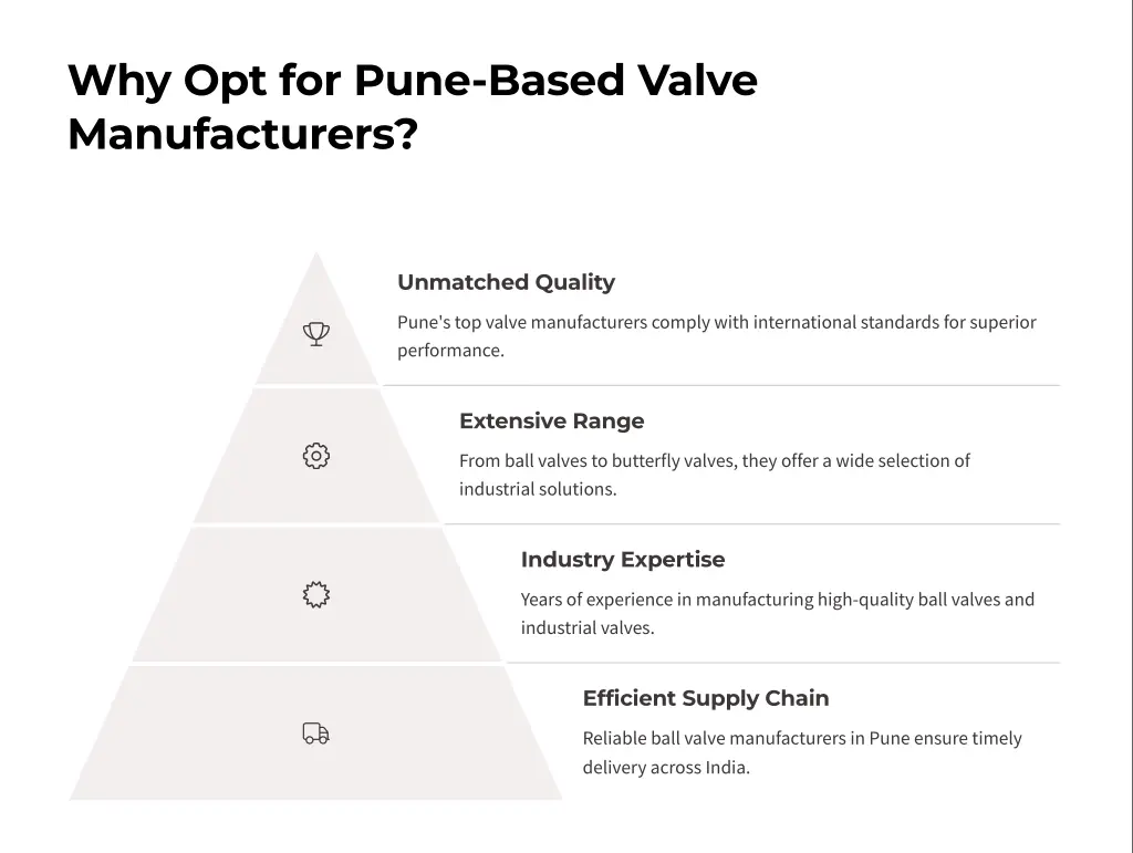 why opt for pune based valve manufacturers