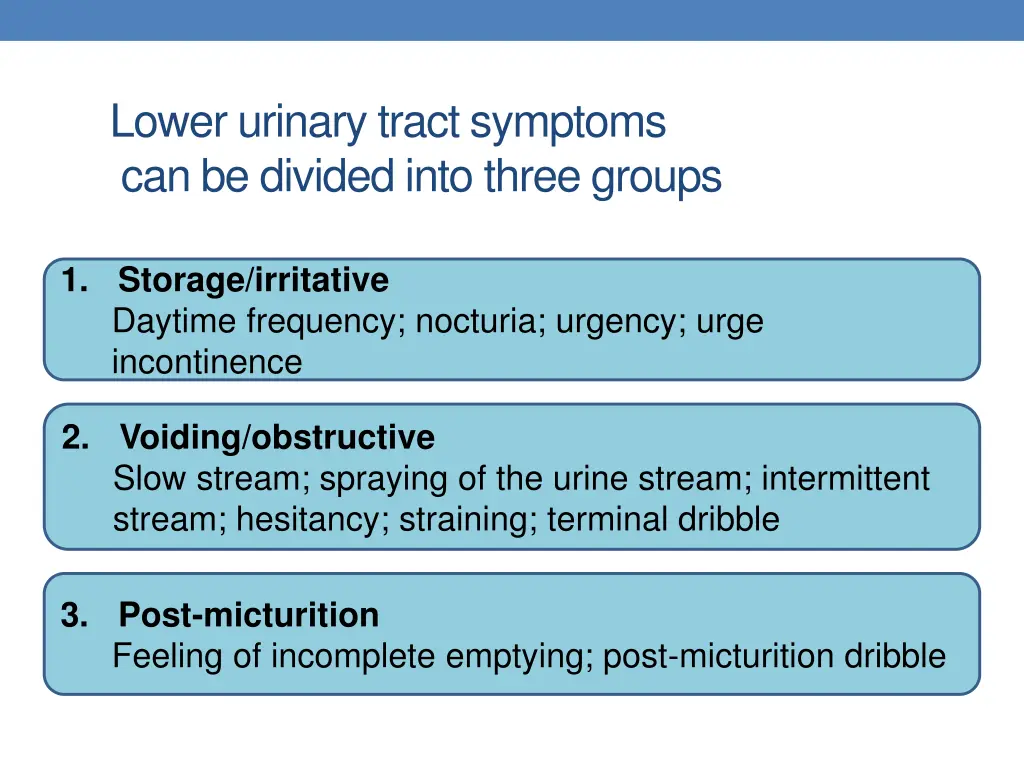 lower urinary tract symptoms can be divided into